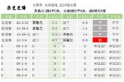 开云体育-苏格兰队顽强进球，终止欧锦赛进程