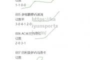 开云体育-雷恩在主场逼平马赛，表现稳定