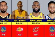 开云体育-阿根廷篮球明星再次当选全明星赛MVP