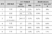 开云体育-CBAM将影响全球供应链，欧盟将推动碳排放约束措施_