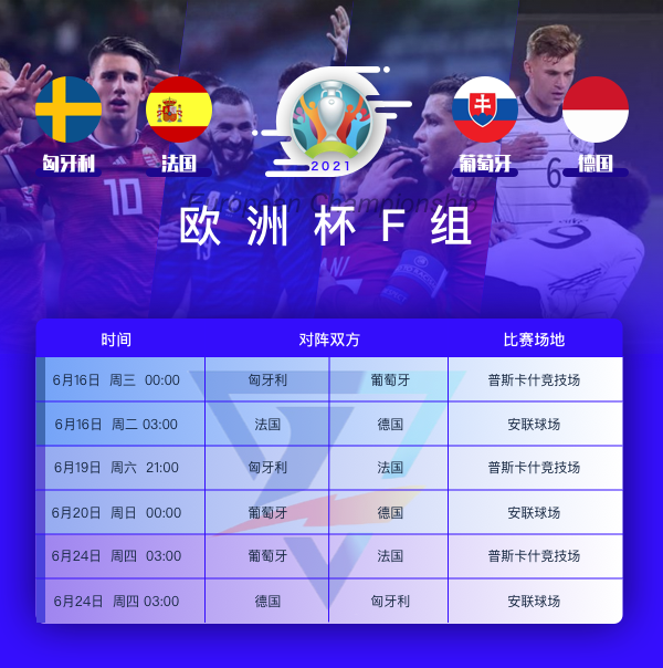 关于匈牙利与法国战成1-1平局，晋级欧洲杯16强的信息