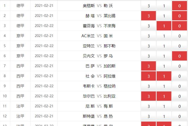 巴黎圣日耳曼以2-0战胜南特暂时领先法甲积分榜